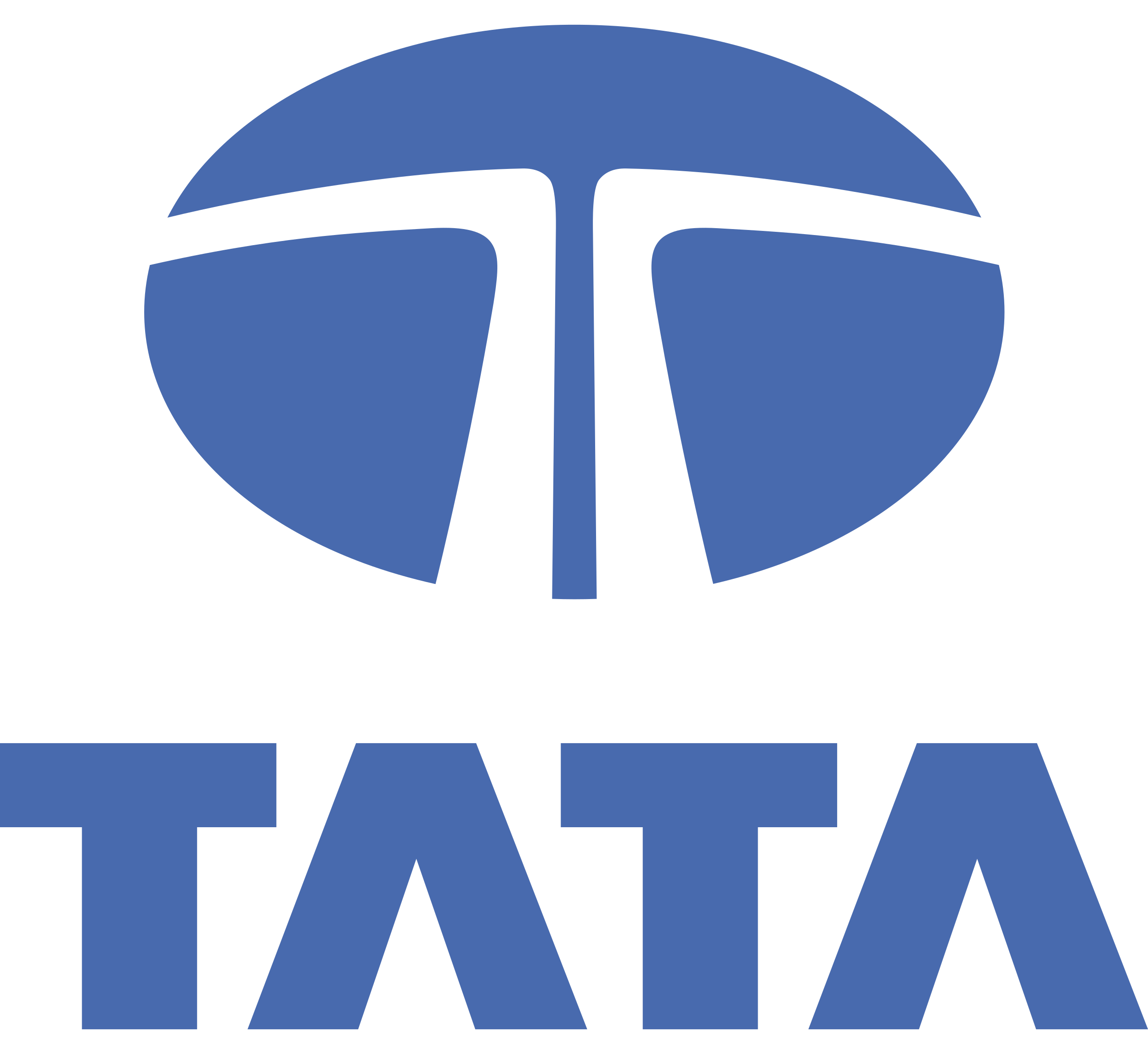 Tata Motors logo
